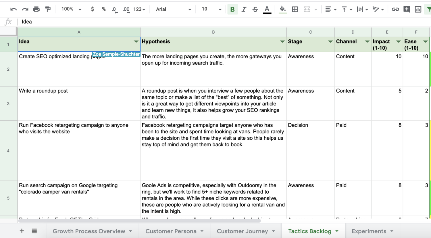 14 Ready-to-Go Growth Marketing Spreadsheets Startups Can Use to Boost ...