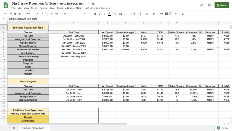 14 Ready-to-Go Growth Marketing Spreadsheets Startups Can Use to Boost ...