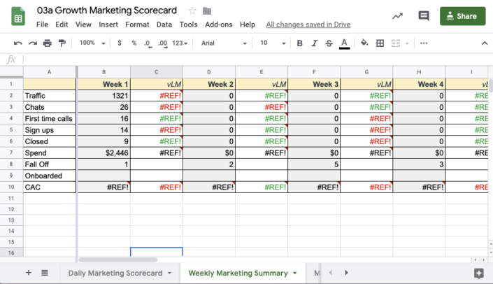 14 Ready-to-Go Growth Marketing Spreadsheets Startups Can Use to Boost ...