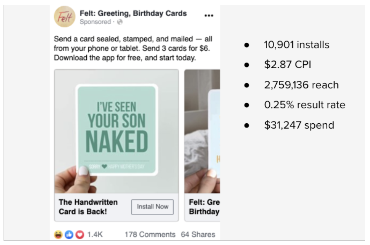 Facebook ad results from installs. 