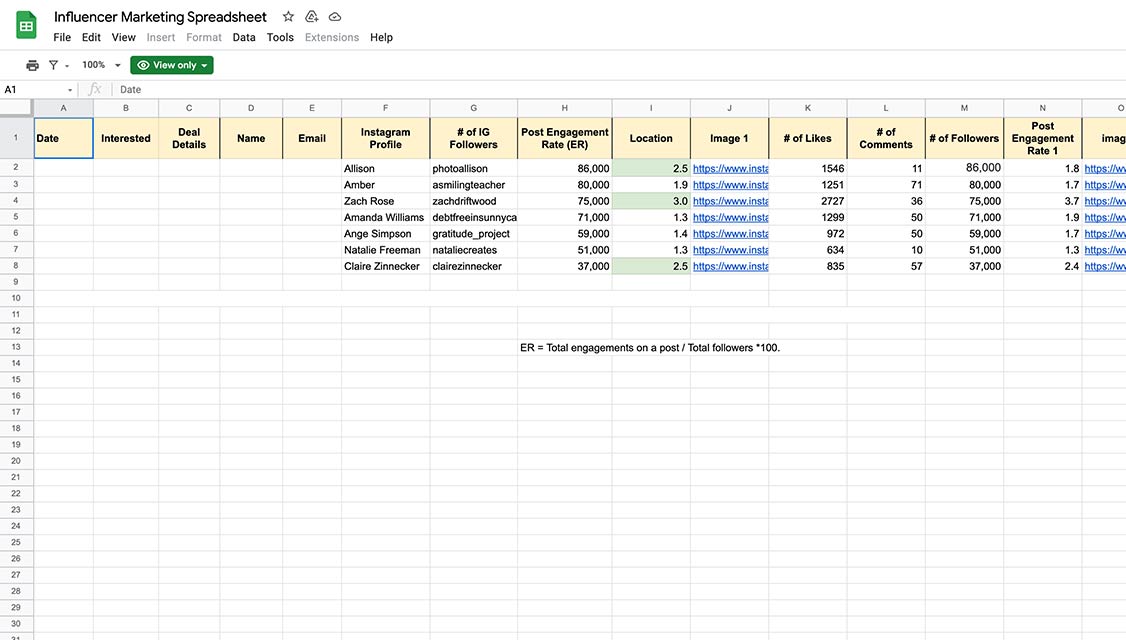 Instagram Influencer Marketing Spreadsheet Free Download Tuff